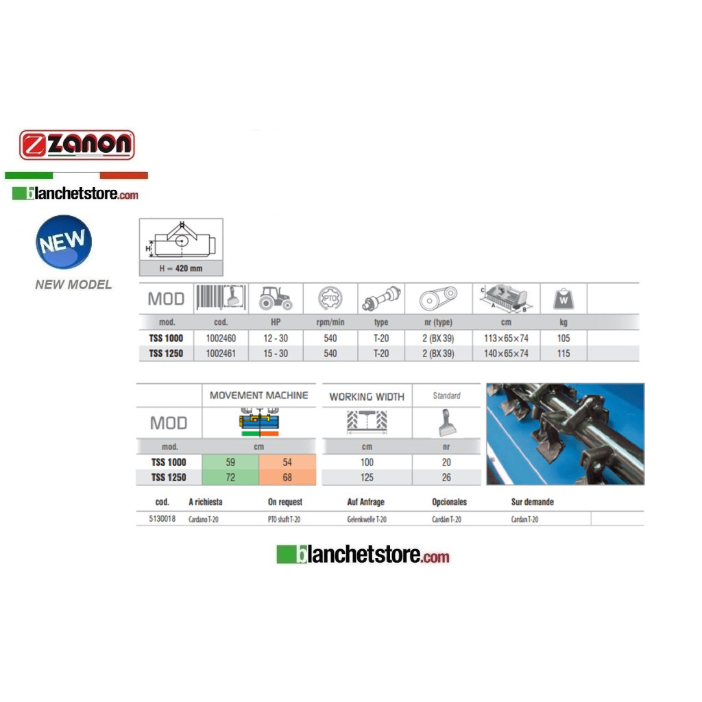 BROYEUR DE GAZON FIXE ZANON TSS 1000 POUR TRACTEUR 12-30HP CM 100 AVEC MARTEAUX - ROTATION À DROITE 1002460