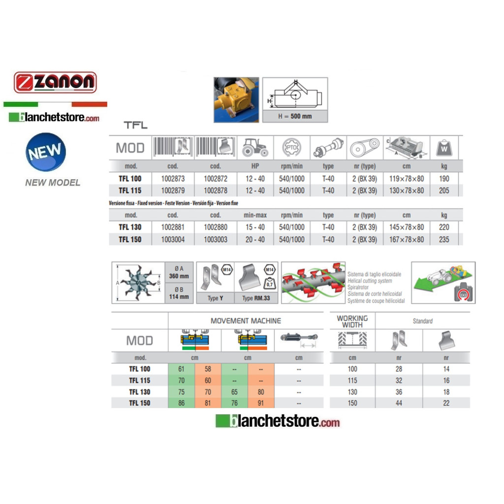 BROYEUR DE GAZON FIXE ZANON TFL 100 POUR TRACTEUR 12-40HP CM 100 AVEC COUTEAUX - ROTATION À DROITE 1002873