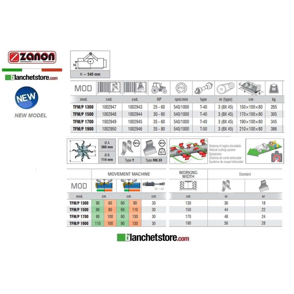 TRINCIAERBA LEGGERA CON SPOSTAMENTO MANUALE ZANON TFM/P 1300 PER TRATTORE 25-60HP CM 130 A COLTELLI - ROTAZIONE DESTRA 1002947