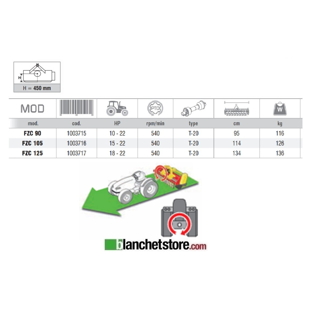 FRAISE STANDARD ZANON FZC 125 POUR TRACTEUR 18-22HP CM 123  - ROTATION À DROITE 1003717