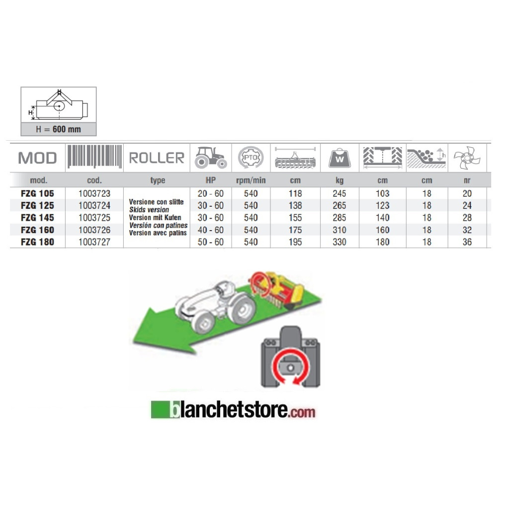 FRAISE ZANON FZG 180 -FIXE-AVEC LUGES POUR TRACTEUR 50-60HP CM 180  - ROTATION À DROITE 1003727