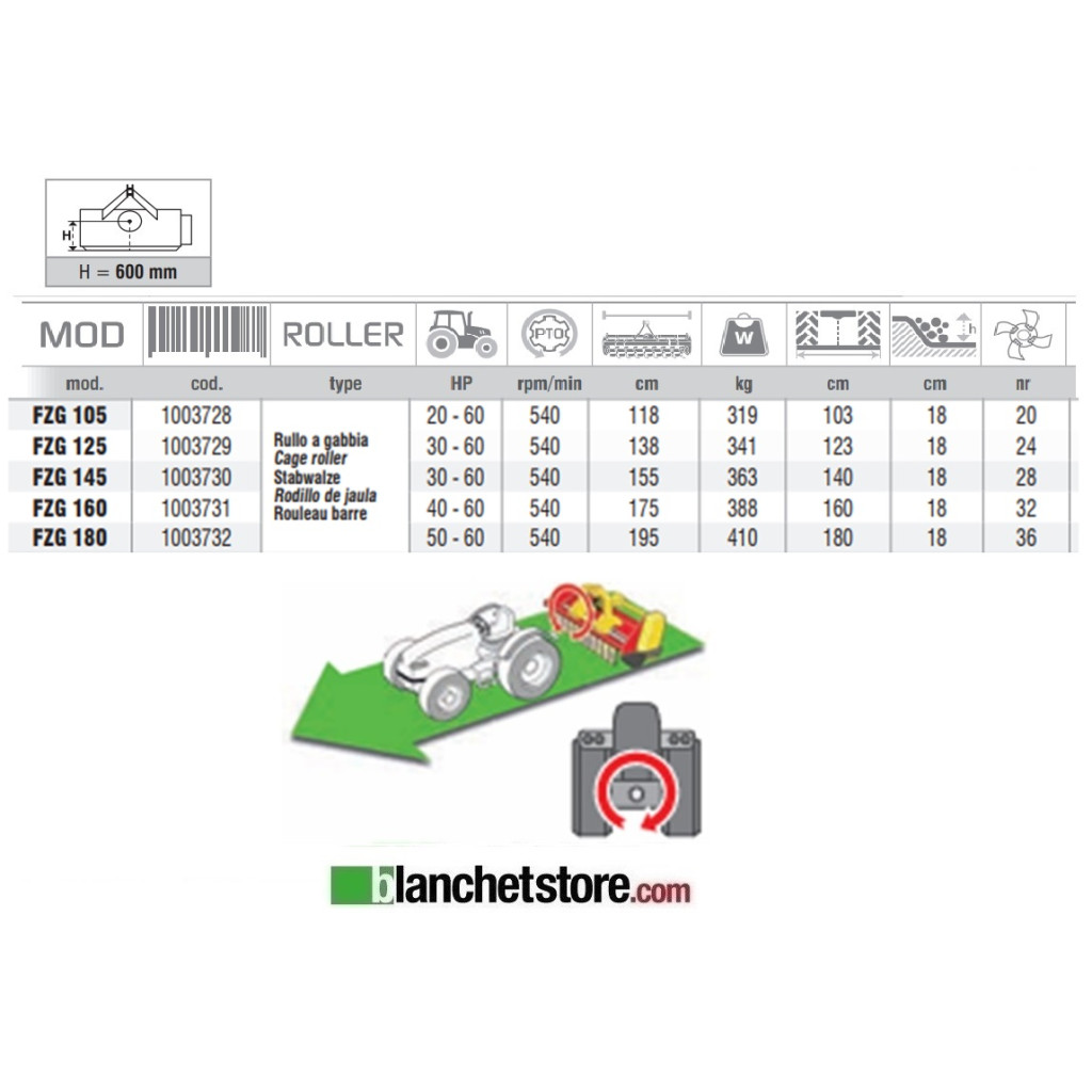 FRESATRICE ZANON FZG 180 FISSA CON RULLO A GABBIA PER TRATTORE 50-60HP CM 180 A ZAPPETTE - ROTAZIONE DESTRA 1003732