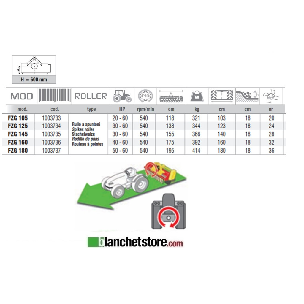 FRESATRICE ZANON FZG 180 FISSA CON RULLO A SPUNTONI PER TRATTORE 50-60HP CM 180 A ZAPPETTE - ROTAZIONE DESTRA 1003737