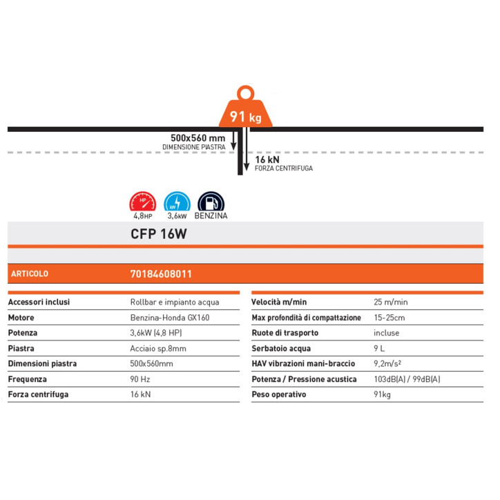 Vibratin Plates clipper CFP 16W Honda GX160 500x560 91Kg