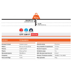 Piastra vibrante clipper CFP 14W Honda GX160 500x580 92Kg